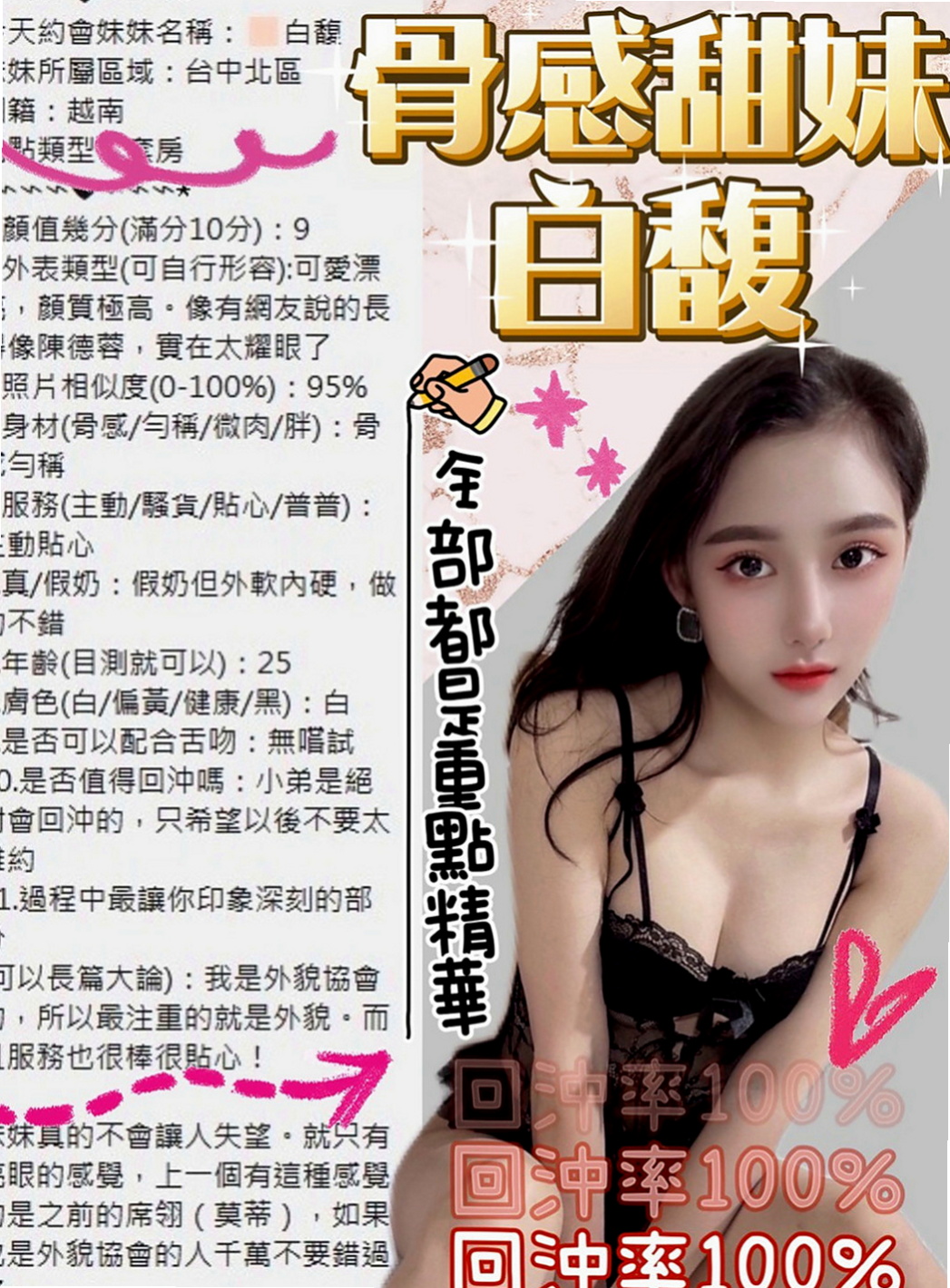楊梅小姐外送：小敏 |學校校花|170cm|42kg/|C杯|24y|